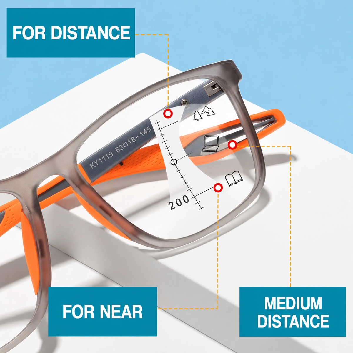 VisionSync Multifocals — Near, Mid & Far in One Lens + Gift [Adaptive Technology]