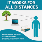 VisionSync Multifocals — Near, Mid & Far in One Lens + Gift [Adaptive Technology]